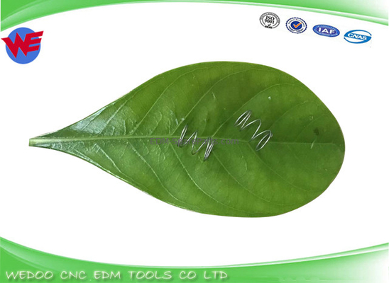 ΆΝΟΙΞΗ ΣΠΕΙΡΏΝ ΣΥΜΠΊΕΣΗΣ DCH9800 P927K001P21 EDM Mitsubishi MV FA