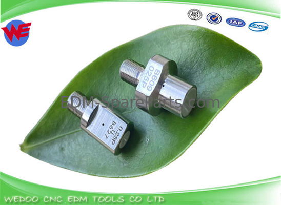 DEG31A DEG38A DEG35A DEG27A Γωνία καλωδίου D D Οδηγός MV MP Mitsubishi DFW3800 DEG2700