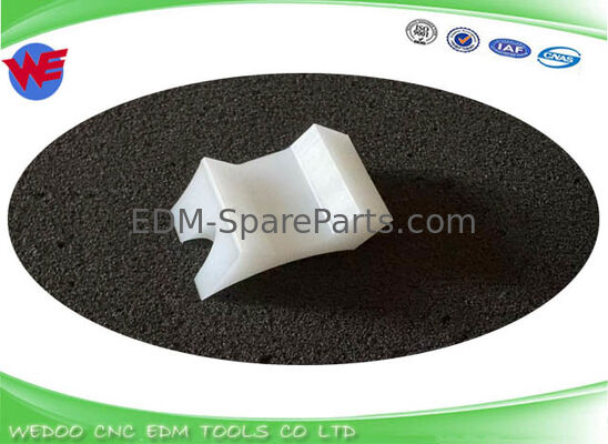 A290-8104-X632 Block Fanuc α-0C με AWF, α-0iA με AWF, α-0iB με AWF, α-1C